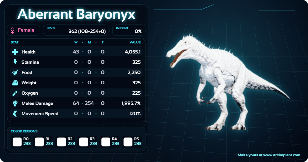 Aberrant Baryonyx — Solid 233