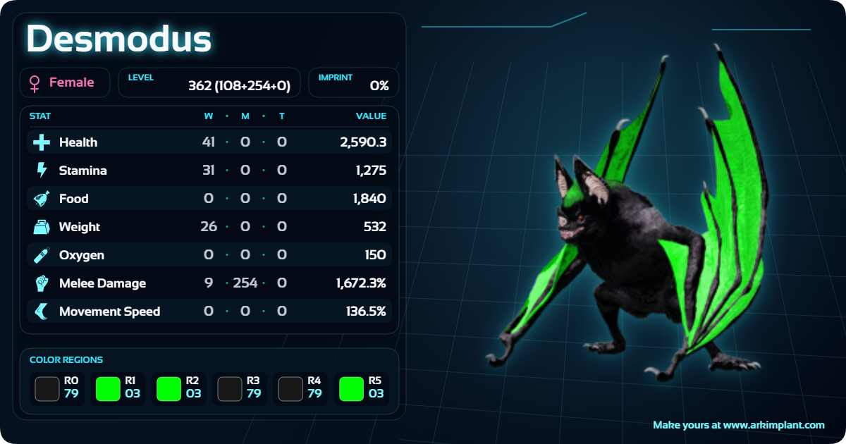 Desmodus — Monster
